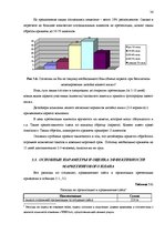 Diplomdarbs 'Разработка маркетингового плана для повышения конкурентоспособности на предприят', 36.