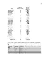 Referāts 'Atkritumu apsaimniekošana Latvijā', 31.