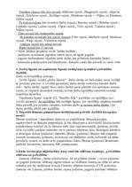 Konspekts 'Pašvaldību tiesības', 2.