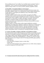 Konspekts 'Pašvaldību tiesības', 9.