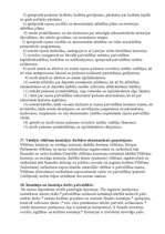 Konspekts 'Pašvaldību tiesības', 15.