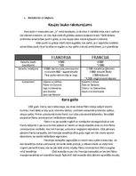 Konspekts 'Kurtrē kauja, 1302.gads', 6.