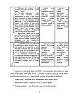 Referāts 'Motivācija', 6.