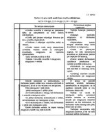 Referāts 'Motivācija', 8.