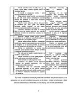 Referāts 'Motivācija', 9.