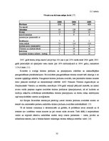 Referāts 'Motivācija', 32.