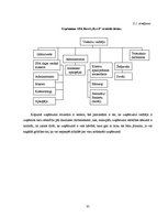 Referāts 'Motivācija', 35.