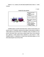 Referāts 'Motivācija', 38.