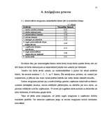 Referāts 'Darba samaksa', 13.