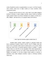 Eseja 'Latvijā ražotās ekoloģiskās kosmētikas virzīšana Spānijas tirgū', 3.