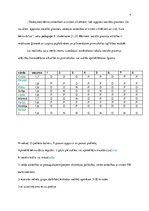 Prakses atskaite 'Pirmsskolas izglītības prakse', 4.