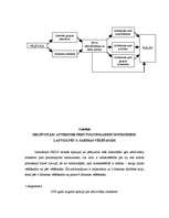 Referāts 'Vēlēšanu analīze', 12.