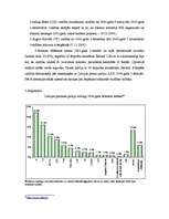 Referāts 'Vēlēšanu analīze', 16.