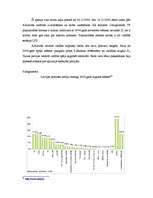 Referāts 'Vēlēšanu analīze', 19.