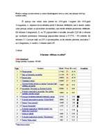 Referāts 'Vēlēšanu analīze', 20.