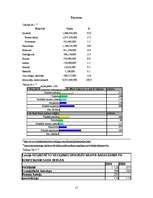 Referāts 'Reliģija', 15.