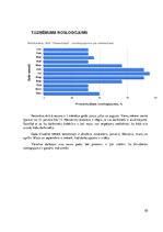 Konspekts 'Ēdināšanas uzņēmuma prakses atskaite', 10.