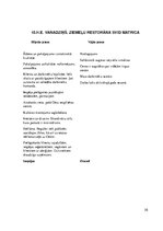 Konspekts 'Ēdināšanas uzņēmuma prakses atskaite', 16.