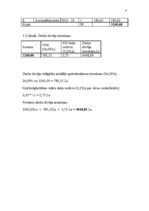 Referāts 'Darba vadīšana', 9.