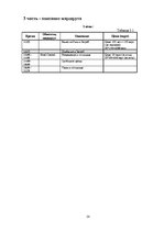 Paraugs 'Разработка тура и расчет стоимости туристского продукта', 14.