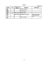 Paraugs 'Разработка тура и расчет стоимости туристского продукта', 17.