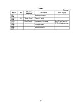 Paraugs 'Разработка тура и расчет стоимости туристского продукта', 20.