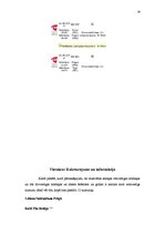 Referāts 'Ceļojuma maršruts 12 dienām pa Itāliju', 24.