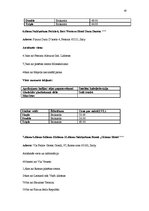 Referāts 'Ceļojuma maršruts 12 dienām pa Itāliju', 30.