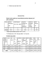 Referāts 'Ceļojuma maršruts 12 dienām pa Itāliju', 34.