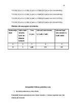 Referāts 'Ceļojuma maršruts 12 dienām pa Itāliju', 36.