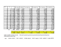 Paraugs 'Paraugs', 2.