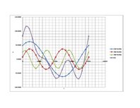 Paraugs 'Paraugs', 4.