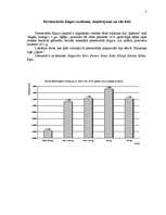 Referāts 'Darbs ar vārdnīcām', 3.