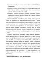 Referāts 'Līgumsods kā saistību tiesību pastiprinošais līdzeklis', 12.