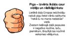 Prezentācija 'Komunikācijas faktori - žesti', 11.