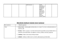 Konspekts 'Literatūras metodika sākumskolā', 5.