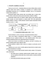 Diplomdarbs 'Uzņēmuma SIA "Med Pro Inc" finansiālās darbības analīze un pilnveidošana', 9.