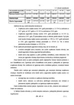 Diplomdarbs 'Uzņēmuma SIA "Med Pro Inc" finansiālās darbības analīze un pilnveidošana', 21.