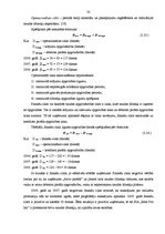 Diplomdarbs 'Uzņēmuma SIA "Med Pro Inc" finansiālās darbības analīze un pilnveidošana', 33.