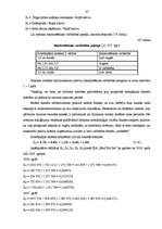 Diplomdarbs 'Uzņēmuma SIA "Med Pro Inc" finansiālās darbības analīze un pilnveidošana', 37.