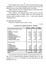 Diplomdarbs 'Uzņēmuma SIA "Med Pro Inc" finansiālās darbības analīze un pilnveidošana', 43.