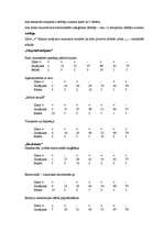 Diplomdarbs 'Pedagogu ar 10 gadu un 25 gadu darba stāžu emocionālās izdegšanas līmeņu atšķirī', 42.