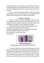 Diplomdarbs 'Pedagogu ar 10 gadu un 25 gadu darba stāžu emocionālās izdegšanas līmeņu atšķirī', 57.