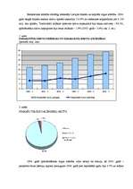 Referāts 'Apdrošināšana', 4.