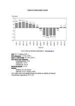 Konspekts 'Latvijas un Lietuvas tirdzniecības attiecības', 5.