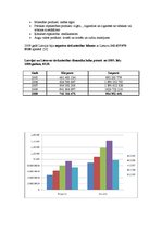 Konspekts 'Latvijas un Lietuvas tirdzniecības attiecības', 9.