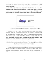 Referāts 'Ģimenes investīcijas bērnu izglītībā', 21.