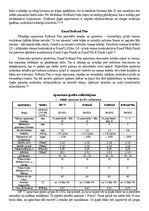 Referāts 'Ģipša apmetumu īpašību salīdzinājums', 3.
