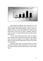 Referāts 'Ēšanas traucējumi', 27.