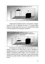 Referāts 'Ēšanas traucējumi', 28.
